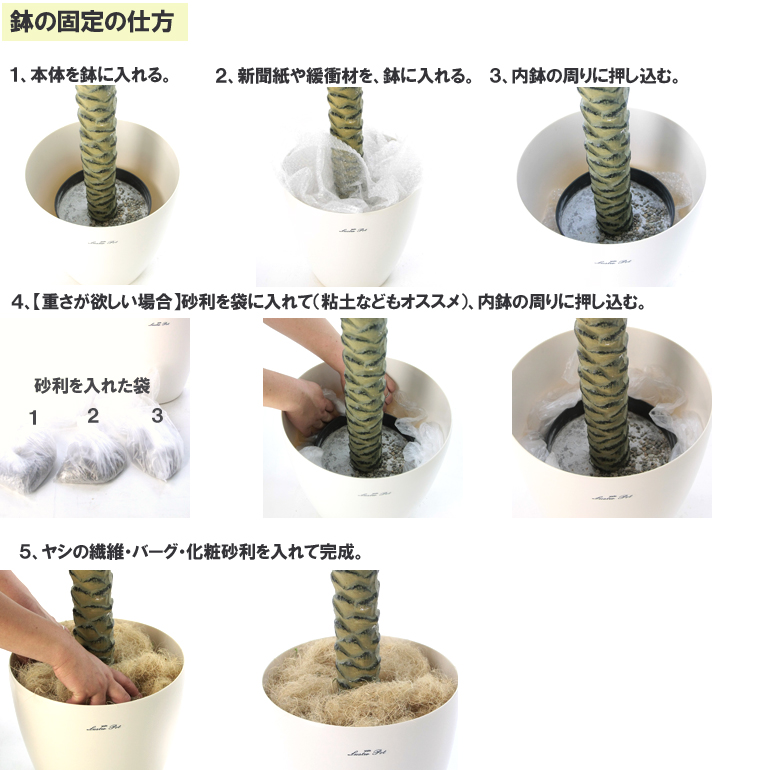 鉢カバーの交換の仕方 コラム